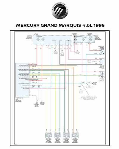 MERCURY GRAND MARQUIS 4.6L 1995