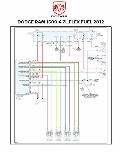 DODGE RAM 1500 4.7L FLEX FUEL 2012