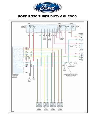 FORD F 250 SUPER DUTY 6.8L 2000
