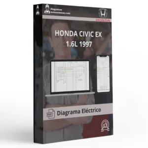 Diagramas Eléctricos HONDA CIVIC EX 1.6L 1997