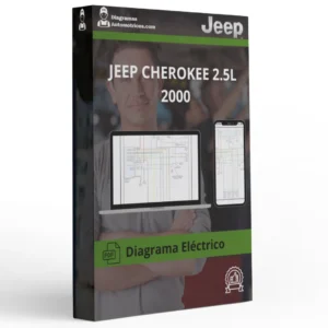 Diagramas Eléctricos JEEP CHEROKEE 2.5L 2000
