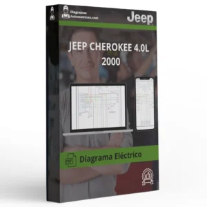 Diagramas Eléctricos JEEP CHEROKEE 4.0L 2000