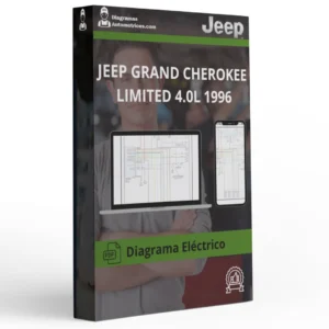 Diagramas Eléctricos JEEP GRAND CHEROKEE LIMITED 4.0L 1996