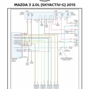 MAZDA 3 2.0L (SKYACTIV-G) 2015
