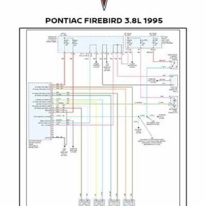 PONTIAC FIREBIRD 3.8L 1995