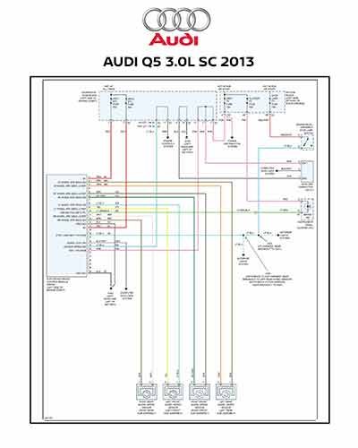 AUDI Q5 3.0L SC 2013