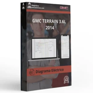 Diagrama Eléctrico GMC TERRAIN 3.6L 2014