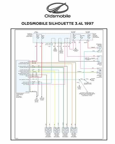 Diagrama Eléctrico OLDSMOBILE SILHOUETTE 1997【DESCA