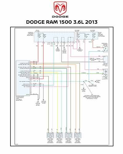 DODGE RAM 1500 3.6L 2013