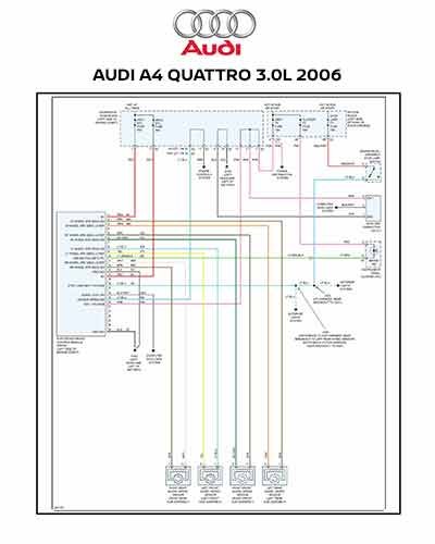 AUDI A4 QUATTRO 3.0L 2006