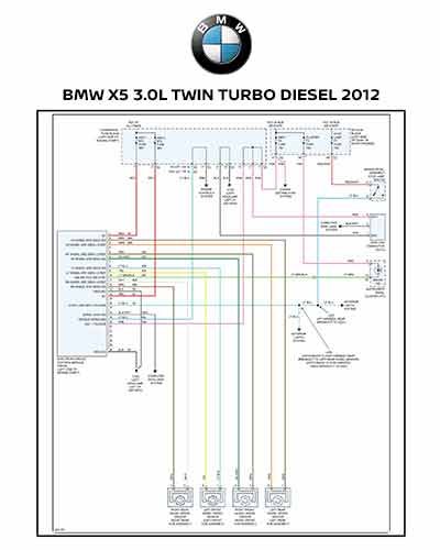 BMW X5 3.0L TWIN TURBO DIESEL 2012