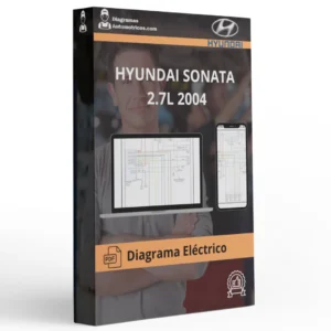 Diagrama Eléctrico HYUNDAI SONATA 2.7L 2004