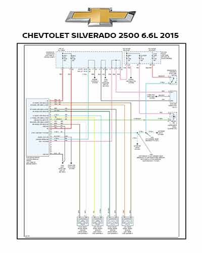 CHEVTOLET SILVERADO 2500 6.6L 2015