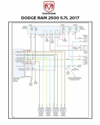 DODGE RAM 2500 5.7L 2017