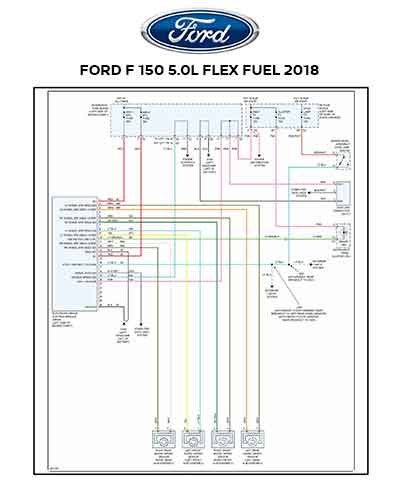 FORD F 150 5.0L FLEX FUEL 2018