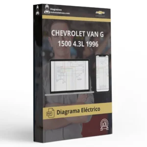 Diagrama Eléctrico CHEVROLET VAN G 1500 4.3L 1996