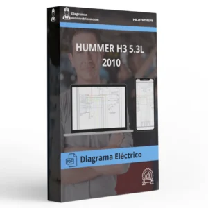Diagrama Eléctrico HUMMER H3 5.3L 2010