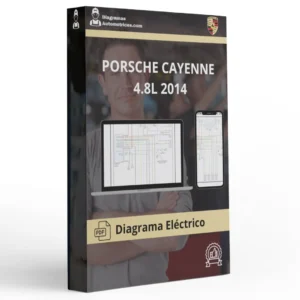 Diagrama Eléctrico PORSCHE CAYENNE 4.8L 2014