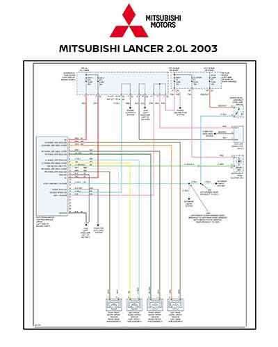 MITSUBISHI LANCER 2.0L 2003
