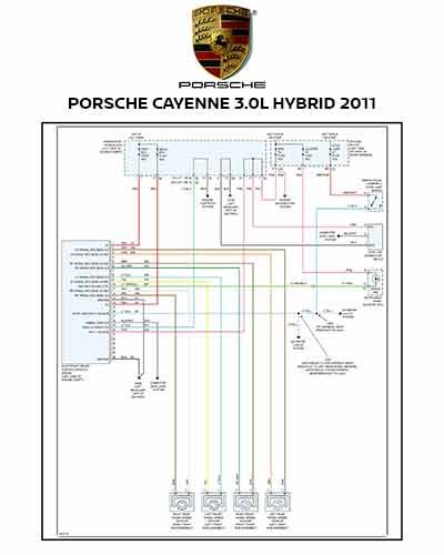 PORSCHE CAYENNE 3.0L HYBRID 2011