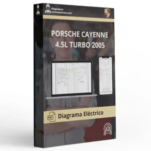 Diagrama Eléctrico PORSCHE CAYENNE 4.5L TURBO 2005