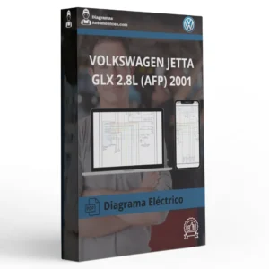 Diagrama Eléctrico VOLKSWAGEN JETTA GLX 2.8L (AFP) 2001