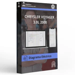 Diagrama Eléctrico CHRYSLER VOYAGER 3.0L 2000