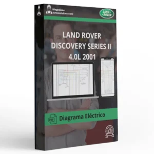 Diagrama Eléctrico LAND ROVER DISCOVERY SERIES II 4.0L 2001