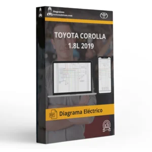 Diagrama Eléctrico TOYOTA COROLLA 1.8L 2019